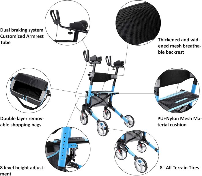 BlessReach Folding Rollator Walker with Seat and Armrests (image 2)