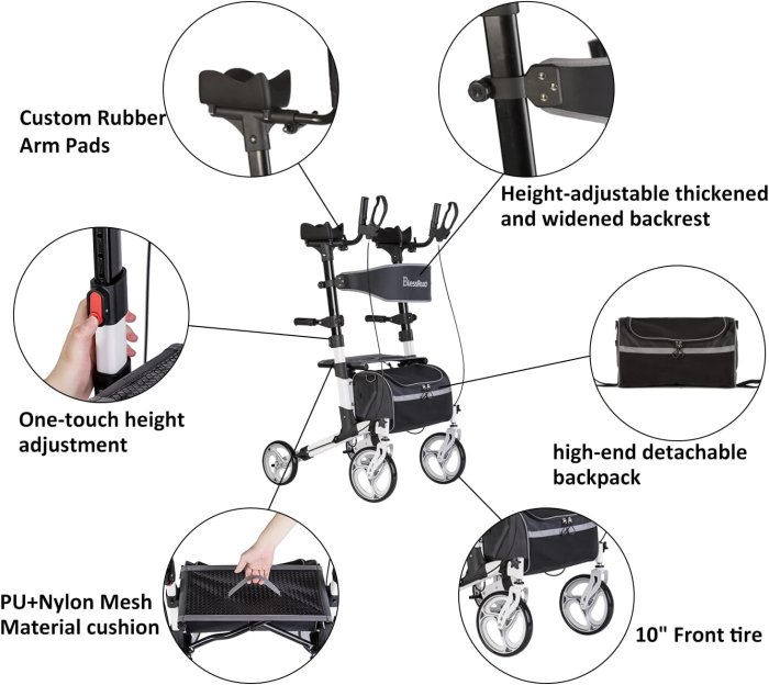 BlessReach Rolling Four Wheel Walker Rollator with Seat (image 2)